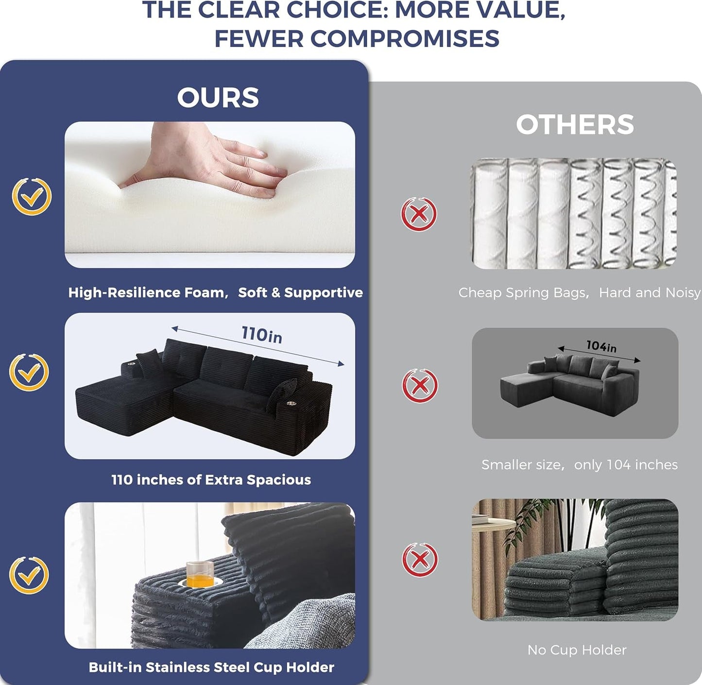 Large Modular Sectional Couch with L-Shape Chaise
